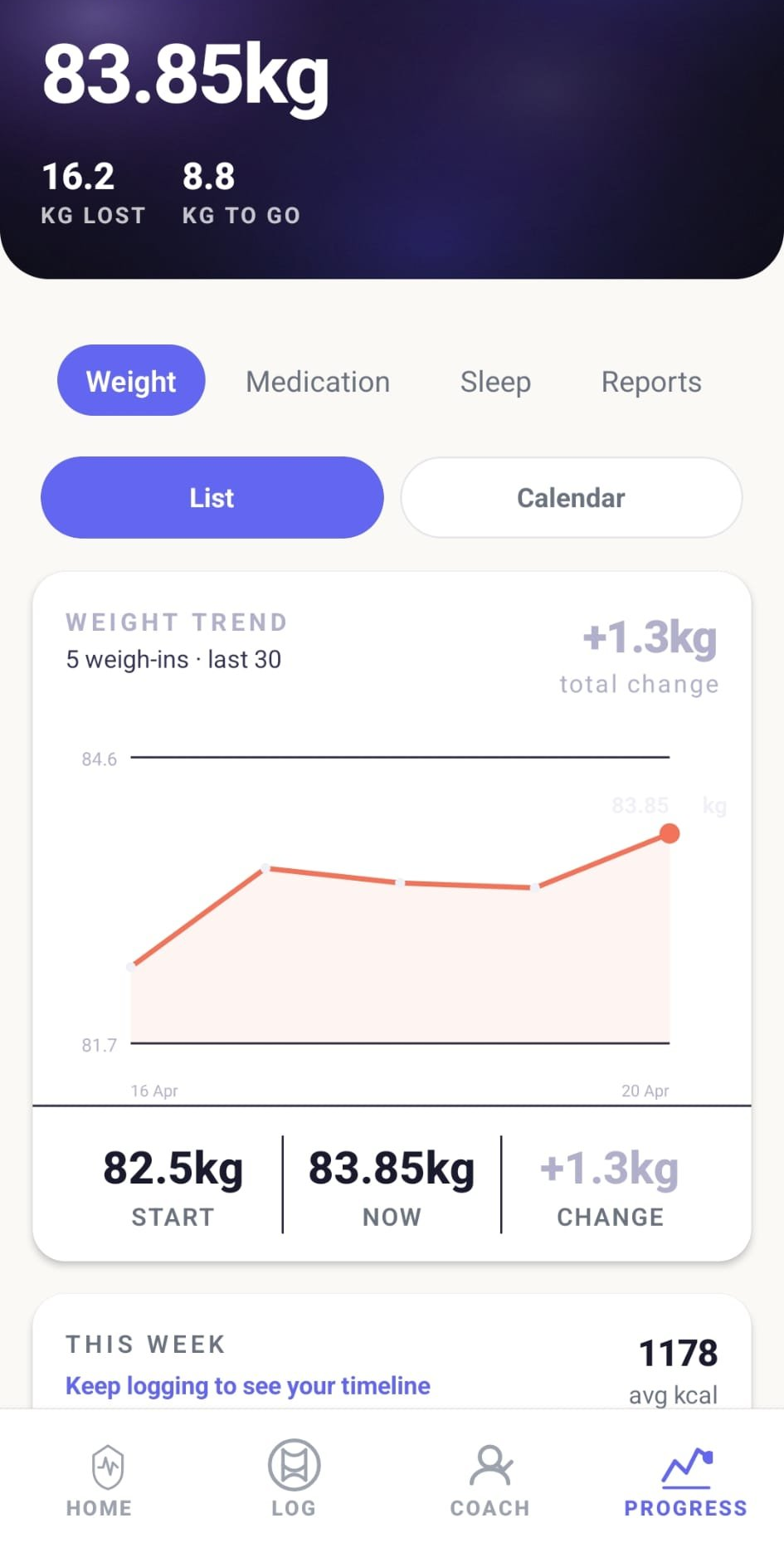 nevu progress screen showing weight trend chart from start weight to current, with weekly change and total change statistics