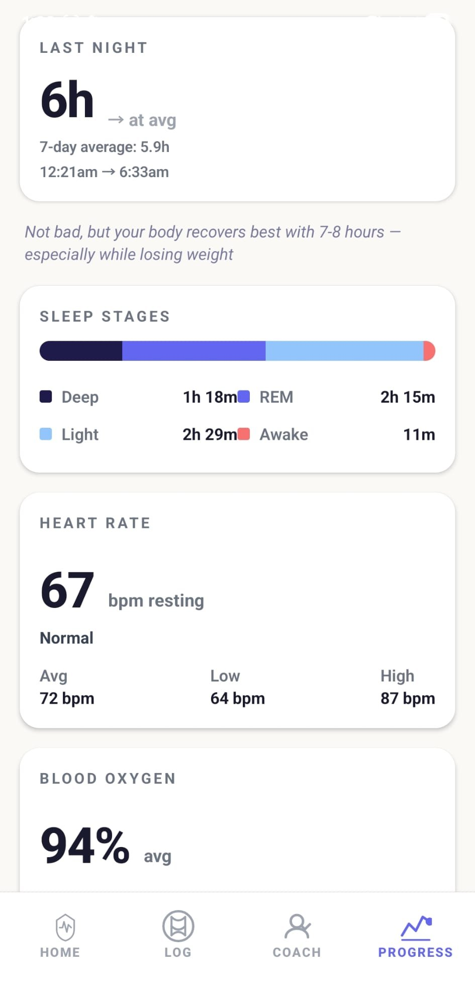 nevu sleep detail screen showing last night's sleep at 6 hours with sleep stage breakdown, heart rate at 67bpm, and SpO2 at 94%
